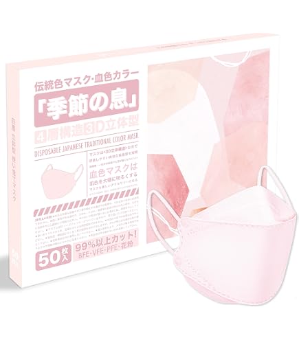 Amazon.co.jp: リブふわ口元立体マスク グレージュ 50枚 : 産業・研究
